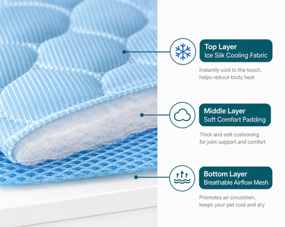 FrostPaw™ – Self-Cooling Pet Mat